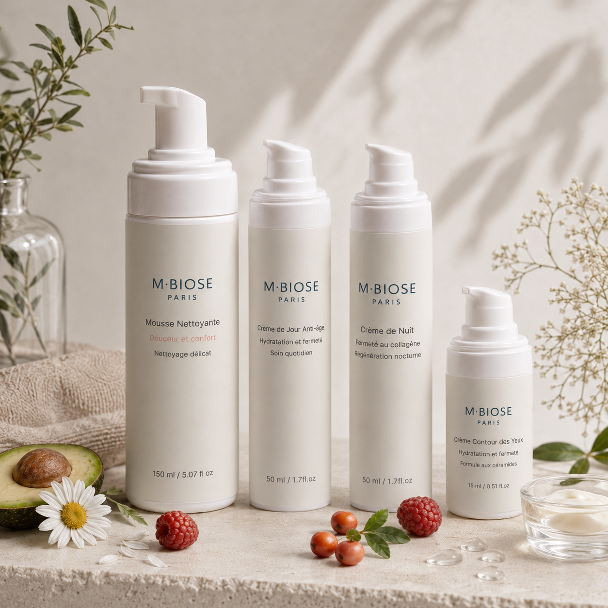 Routine Essentielle