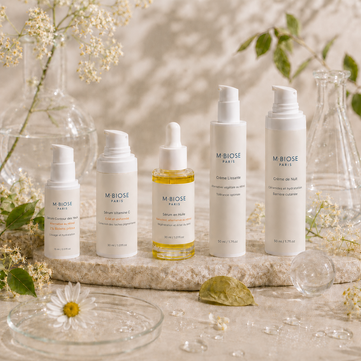 Routine Régénérante Premium