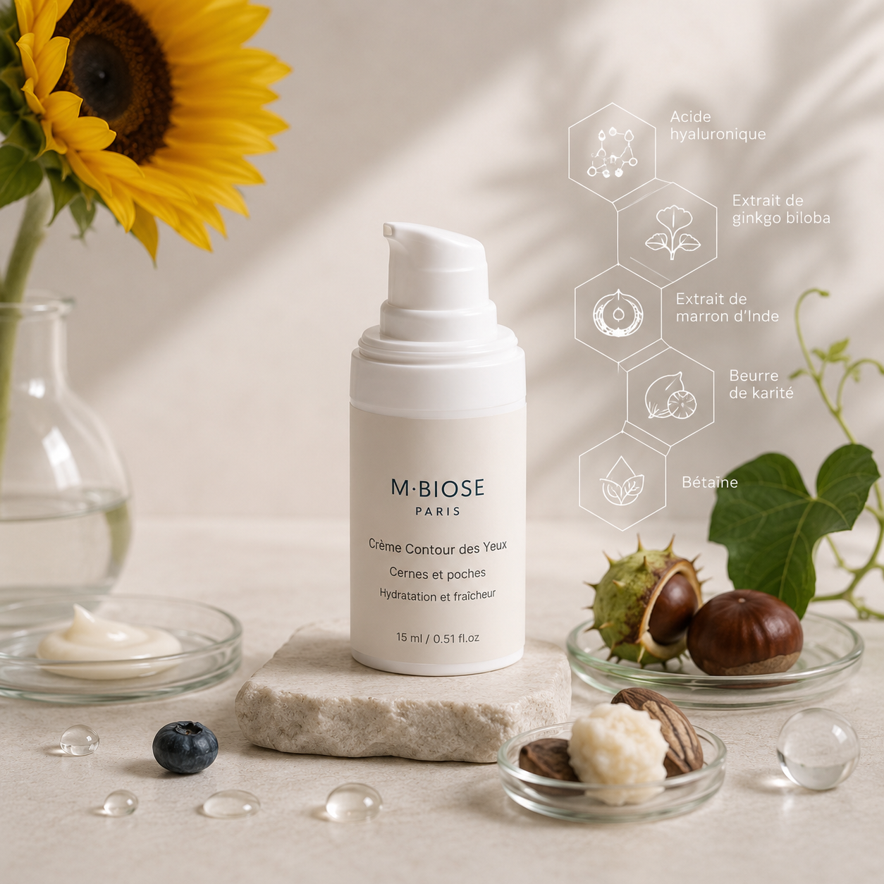 Crème Contour des Yeux — Cernes et Poches
