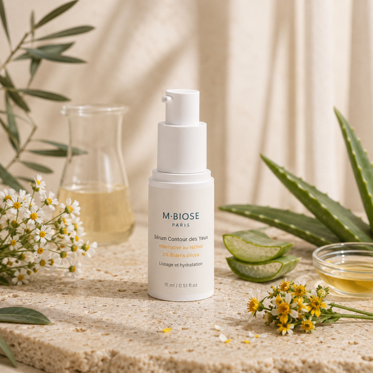 Routine Symbiose Optimale · Anti-rides et Fermeté